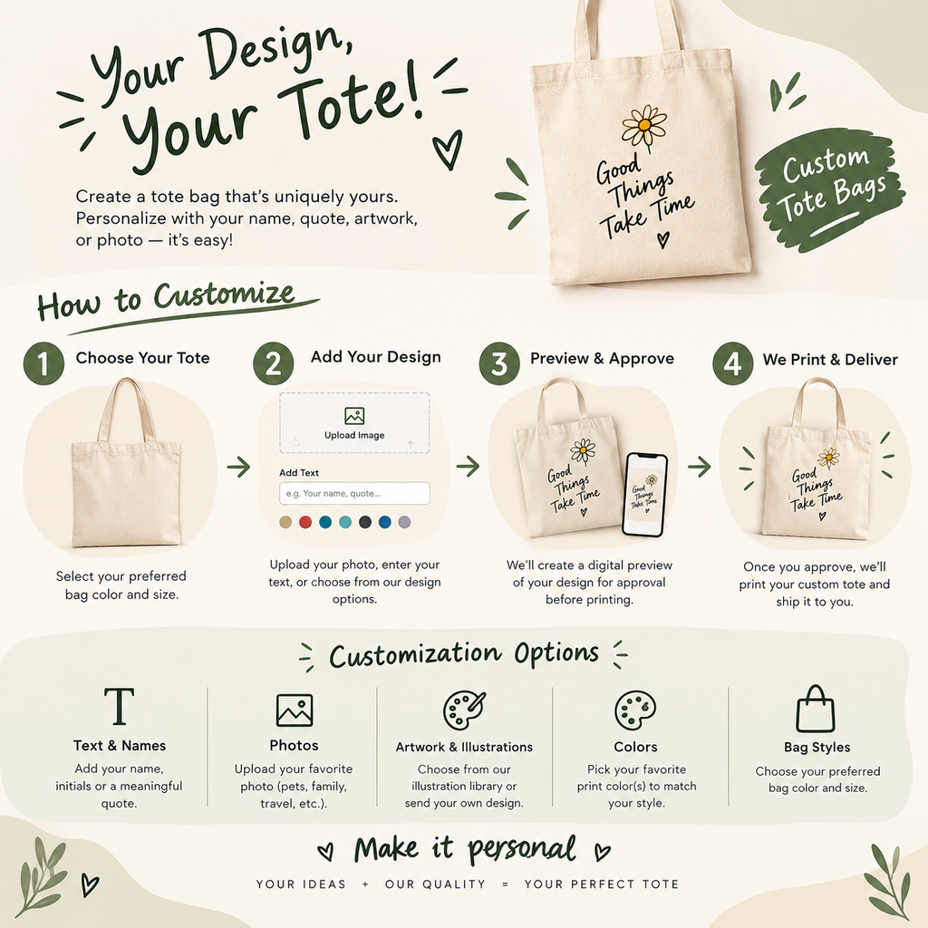 Personalized custom name tote bag in floral